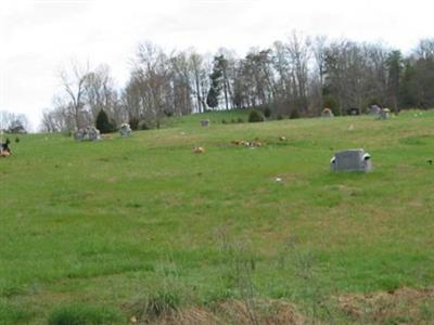 Ailordale Cemetery on Sysoon