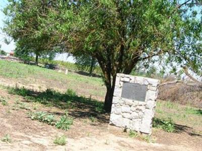 Akers Cemetery on Sysoon