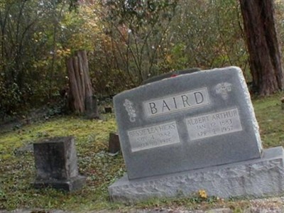 Albert Arthur Baird on Sysoon
