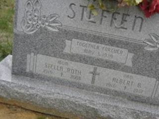 Albert B Steffen on Sysoon