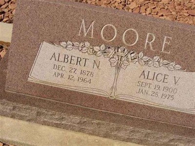 Albert N. Moore on Sysoon