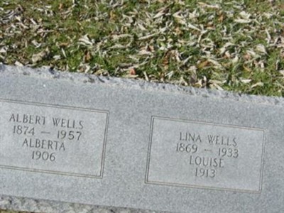 Alberta Wells on Sysoon