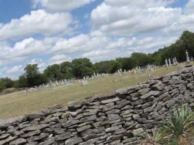 Albin Cemetery on Sysoon