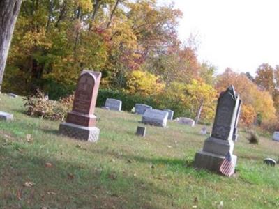 Albright Cemetery on Sysoon