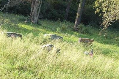 Aldine Cemetery on Sysoon