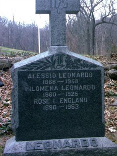 Alessio Leonardo on Sysoon