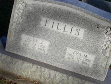 Alex J Fillis on Sysoon