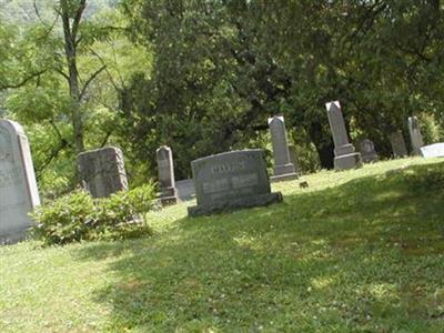 Alex Martin Cemetery on Sysoon