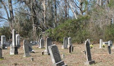 Alex Sullivan Cemetery on Sysoon