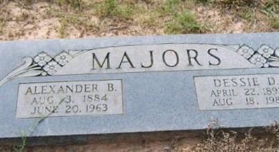 Alexander B. Majors on Sysoon
