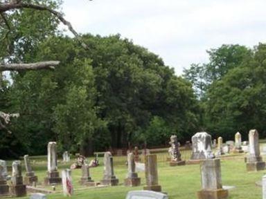 Alexander Cemetery on Sysoon