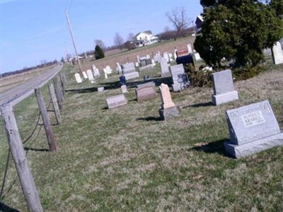 Alexander Cemetery on Sysoon