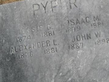 Alexander Le Roy Pyper on Sysoon
