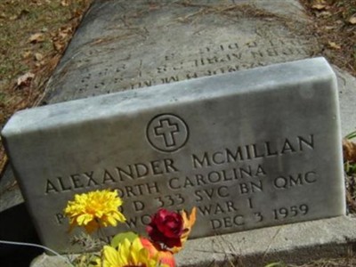Alexander McMillan on Sysoon