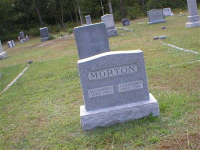 Alexander Morton on Sysoon