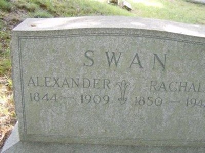 Alexander Swan on Sysoon