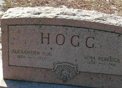 Alexander Y. W. Hogg on Sysoon