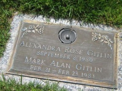 Alexandra Rose Gitlin on Sysoon