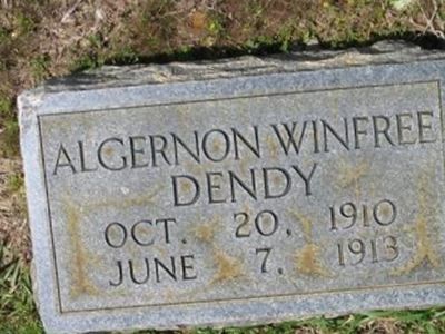 Algernon Winfree Dendy on Sysoon