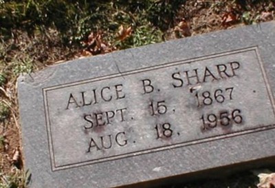 Alice B. Sharp on Sysoon