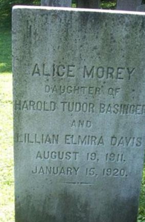 Alice Basinger Morey on Sysoon