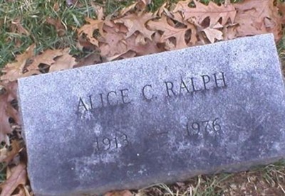 Alice C Ralph on Sysoon
