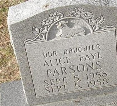 Alice Faye Parsons on Sysoon