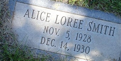 Alice Loree Smith on Sysoon