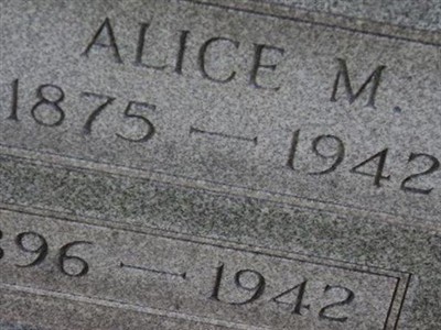 Alice M. Cassidy on Sysoon