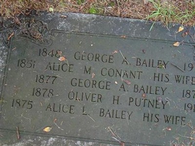 Alice M Conant Bailey on Sysoon
