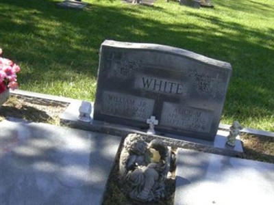 Alice M. White on Sysoon