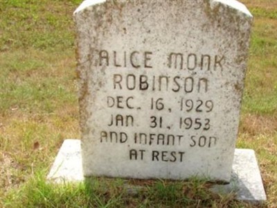 Alice Monk Robinson on Sysoon