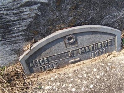 Alice R. Mathews on Sysoon