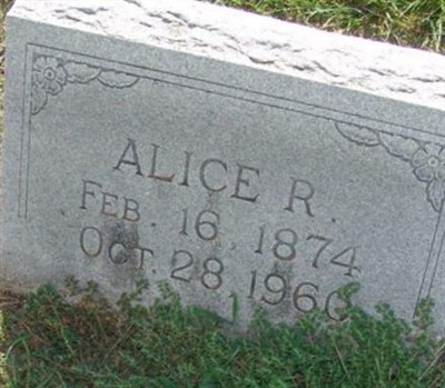 Alice R. Sharp on Sysoon