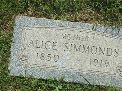 Alice Simmonds on Sysoon