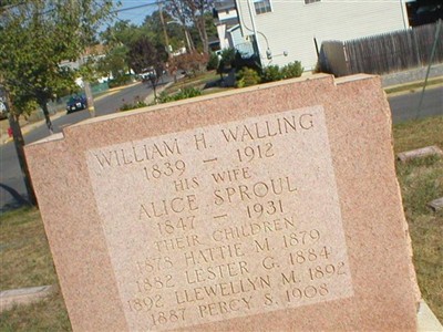 Alice Sproul Walling, Find a grave on Sysoon Alice Sproul Walling on Sysoon