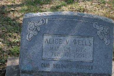 Alice V. Wells on Sysoon