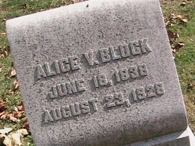 Alice Virginia Meriwether Block on Sysoon