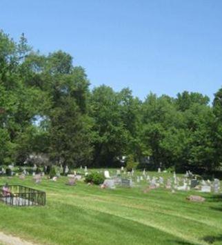 All Saints Church Cemetery on Sysoon