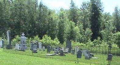 All Saints Mission Cemetery on Sysoon