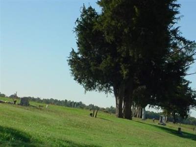 Allen Cemetery on Sysoon