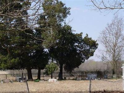 Allen Family Cemetery on Sysoon