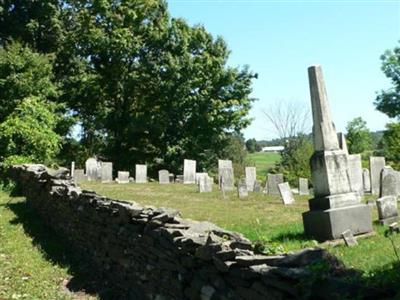Allen Teator Road Cemetery on Sysoon