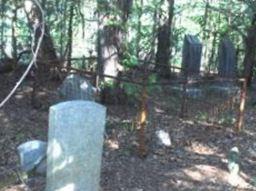 Allgood Cemetery on Sysoon