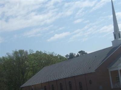 Alpine Baptist Church Cemetery on Sysoon