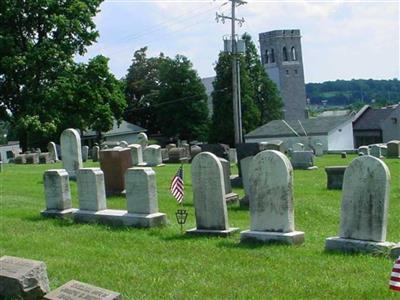 Alsace Lutheran Church Cemetery on Sysoon