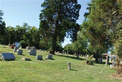 Alton Cemetery on Sysoon