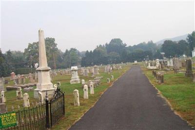 Altona Cemetery on Sysoon