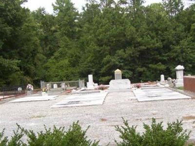 Alvaton Baptist Cemetery on Sysoon