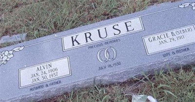 Alvin Kruse on Sysoon